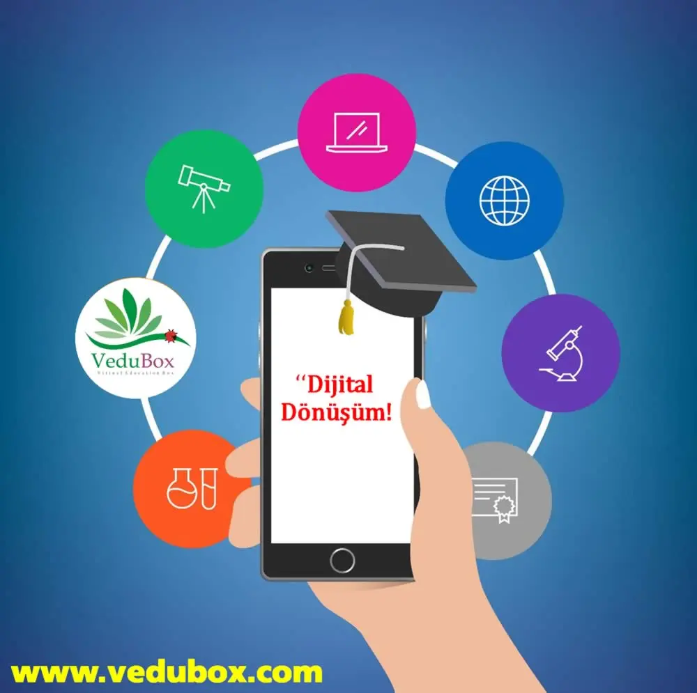 dijital donusum