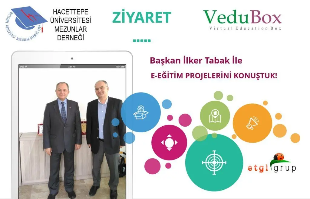 ilker tabak ziyaret