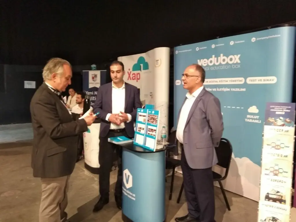 VeduBox InsanKaynaklariZirvesi